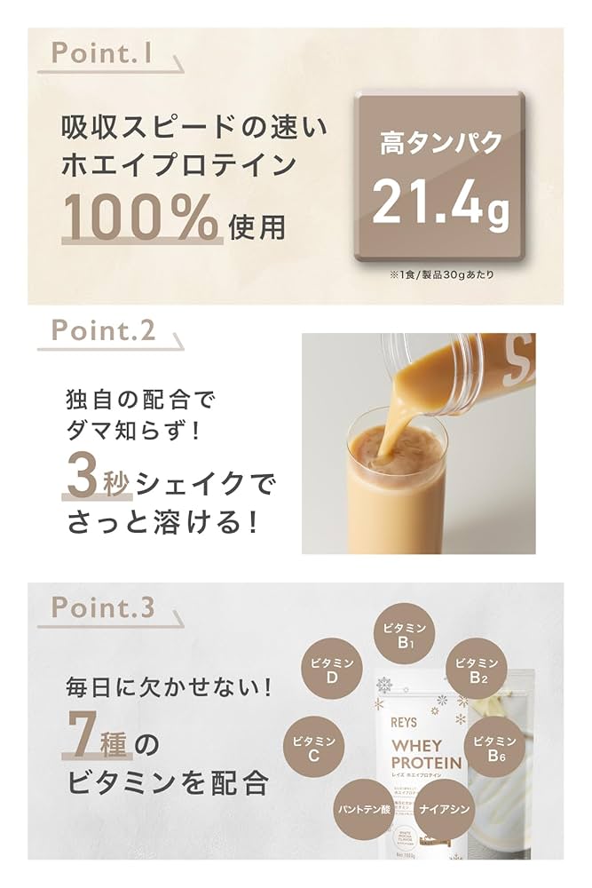 ホワイトモカ　REYS ホエイプロテイン　WPC 1kg 2袋　ダイエット 楽天市場】レイズ プロテイン ホワイトモカ REYS ホエイ